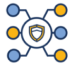  Remote Monitoring, Management & Support