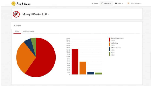 Make due diligence a snap